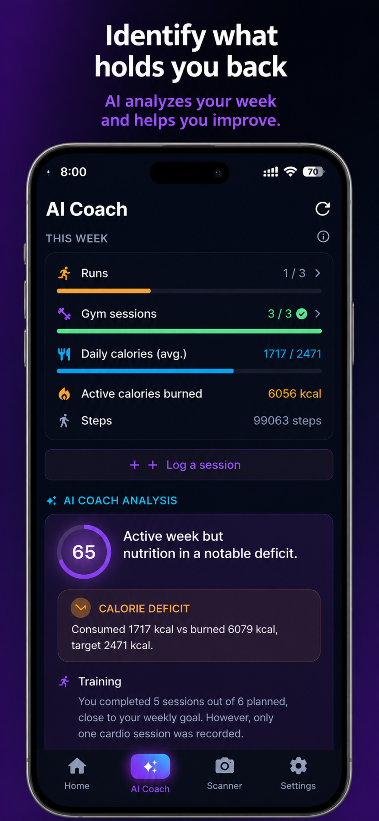 Vyka AI Coach weekly analysis — identify what holds you back across runs, gym and nutrition